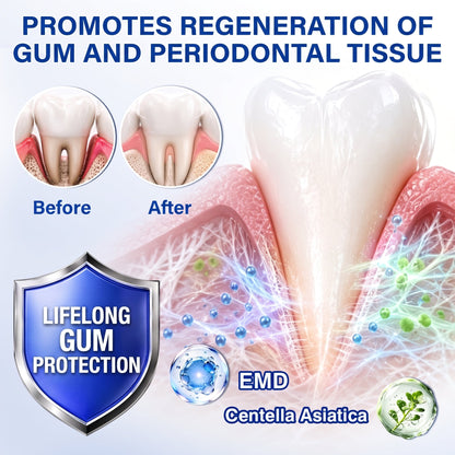 Glimmerly® GumRevive periodontal repair gel✨