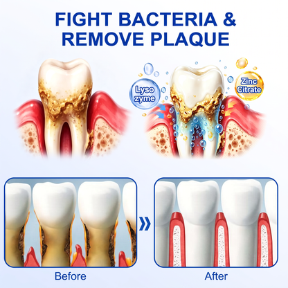 Glimmerly® GumRevive periodontal repair gel✨