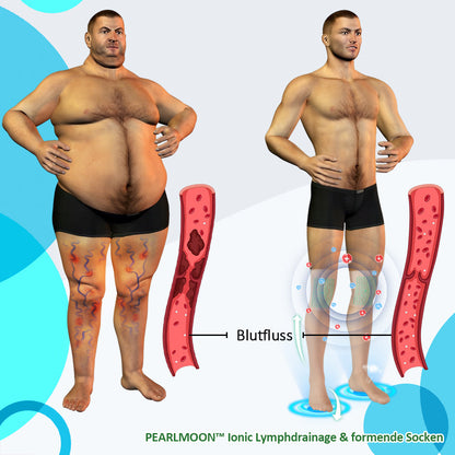 ✨PEARLMOON™ Ionen-Korrektur Lymphatische Entgiftung Langer Schlauch Seidenstrümpfe  (🔥🔥 Begrenztes Angebot, gilt 30 Minuten lang)💥