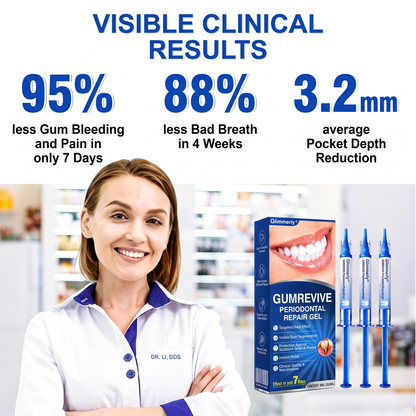 Glimmerly® GumRevive periodontal repair gel✨