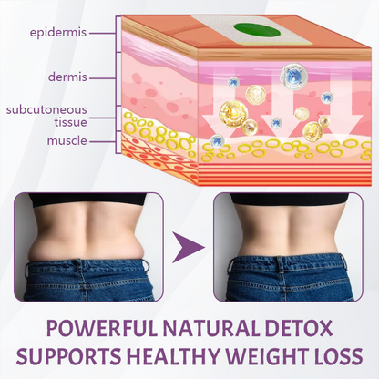 【𝐄𝐱𝐩𝐞𝐫𝐭 𝐄𝐧𝐝𝐨𝐫𝐬𝐞𝐦𝐞𝐧𝐭 👩‍⚕️ 】𝑵𝒆𝒔𝒍𝒆𝒎𝒚™ 𝑯𝒆𝒂𝒍𝒕𝒉𝒚 𝑫𝒆𝒕𝒐𝒙 𝑺𝒍𝒊𝒎𝒎𝒊𝒏𝒈 𝑷𝒂𝒕𝒄𝒉 🟣🟣