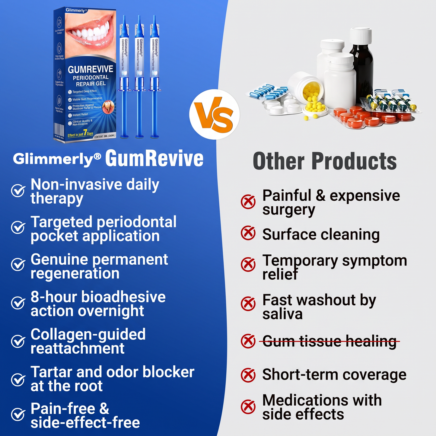 Glimmerly® GumRevive periodontal repair gel✨