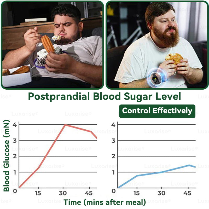 Once Daily, Visible Changes in 7 Days 👀 𝑳𝒖𝒙𝒂𝒓𝒊𝒔𝒆® 𝑴𝒐𝒓𝒊𝒏𝒈𝒂 & 𝑩𝒆𝒓𝒃𝒆𝒓𝒊𝒏𝒆 10-𝑰𝑵-1 𝑨𝒅𝒗𝒂𝒏𝒄𝒆𝒅 𝑵𝒂𝒏𝒐 𝑴𝒊𝒄𝒓𝒐𝒏𝒆𝒆𝒅𝒍𝒆 𝑷𝒂𝒕𝒄𝒉 𝐎𝐛𝐞𝐬𝐢𝐭𝐲, 𝐃𝐢𝐚𝐛𝐞𝐭𝐞𝐬, 𝐒𝐥𝐞𝐞𝐩 𝐀𝐩𝐧𝐞𝐚, 𝐀𝐧𝐝 𝐉𝐨𝐢𝐧𝐭 𝐈𝐬𝐬𝐮𝐞𝐬