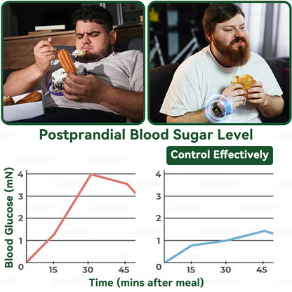 Once Daily, Visible Changes in 7 Days 👀 𝑳𝒖𝒙𝒂𝒓𝒊𝒔𝒆® 𝑴𝒐𝒓𝒊𝒏𝒈𝒂 & 𝑩𝒆𝒓𝒃𝒆𝒓𝒊𝒏𝒆 10-𝑰𝑵-1 𝑨𝒅𝒗𝒂𝒏𝒄𝒆𝒅 𝑵𝒂𝒏𝒐 𝑴𝒊𝒄𝒓𝒐𝒏𝒆𝒆𝒅𝒍𝒆 𝑷𝒂𝒕𝒄𝒉 𝐎𝐛𝐞𝐬𝐢𝐭𝐲, 𝐃𝐢𝐚𝐛𝐞𝐭𝐞𝐬, 𝐒𝐥𝐞𝐞𝐩 𝐀𝐩𝐧𝐞𝐚, 𝐀𝐧𝐝 𝐉𝐨𝐢𝐧𝐭 𝐈𝐬𝐬𝐮𝐞𝐬