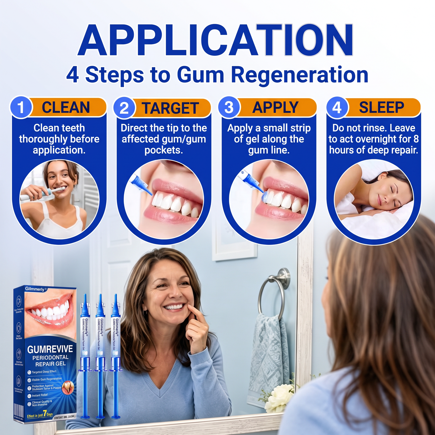 Glimmerly® GumRevive periodontal repair gel✨