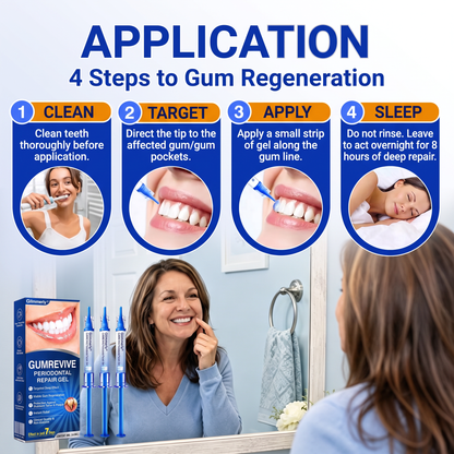 Glimmerly® GumRevive periodontal repair gel✨