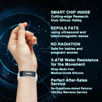 ⚡SCNDR™𝗨𝗹𝘁𝗿𝗮𝘀𝗼𝗻𝗶𝗰 𝗙𝗮𝘁 𝗕𝗹𝗮𝘀𝘁𝗶𝗻𝗴 𝗮𝗻𝗱 𝗗𝗲𝘁𝗼𝘅𝗶𝗻𝗴 𝗪𝗿𝗶𝘀𝘁𝗯𝗮𝗻𝗱 - Energy Balance 🎁 (Limited Time Discount + Doctor Recommended)🔥🔥🔥